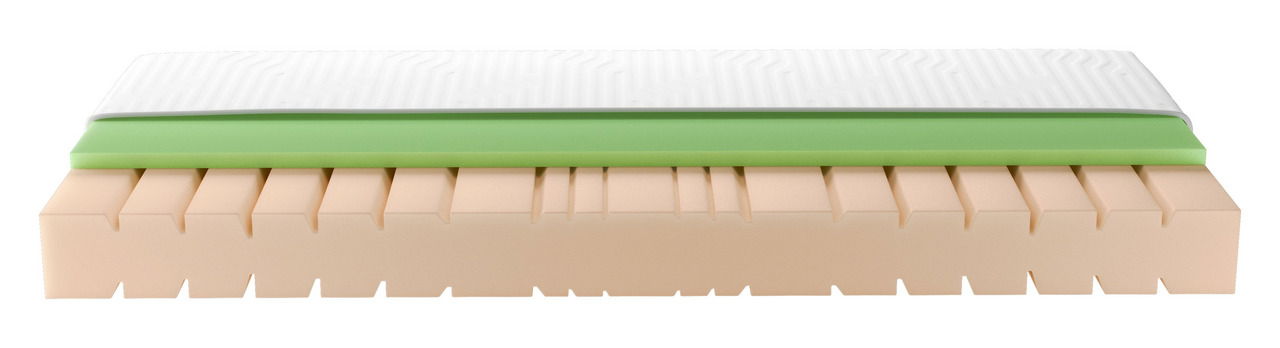Schlaraffia Bultexmatratze BULTEX IMPULS 250