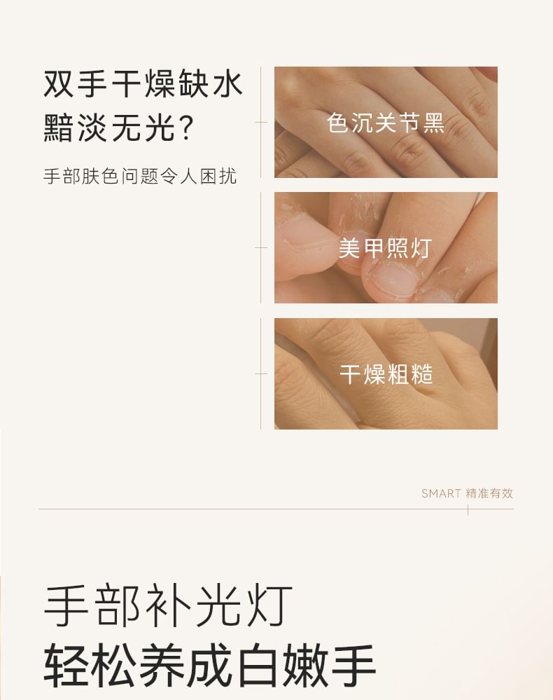 WATERCOME - Niacinamide Whitening Handcrème - 3 smaken