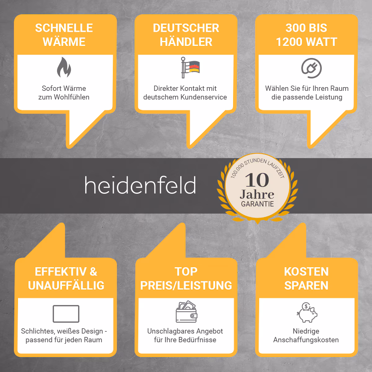 Heidenfeld Infrarotheizung HF-HP106-3, 300-1200 Watt, für 3-30 m², 10 Jahre Garantie, Fernbedienung (300 Watt)