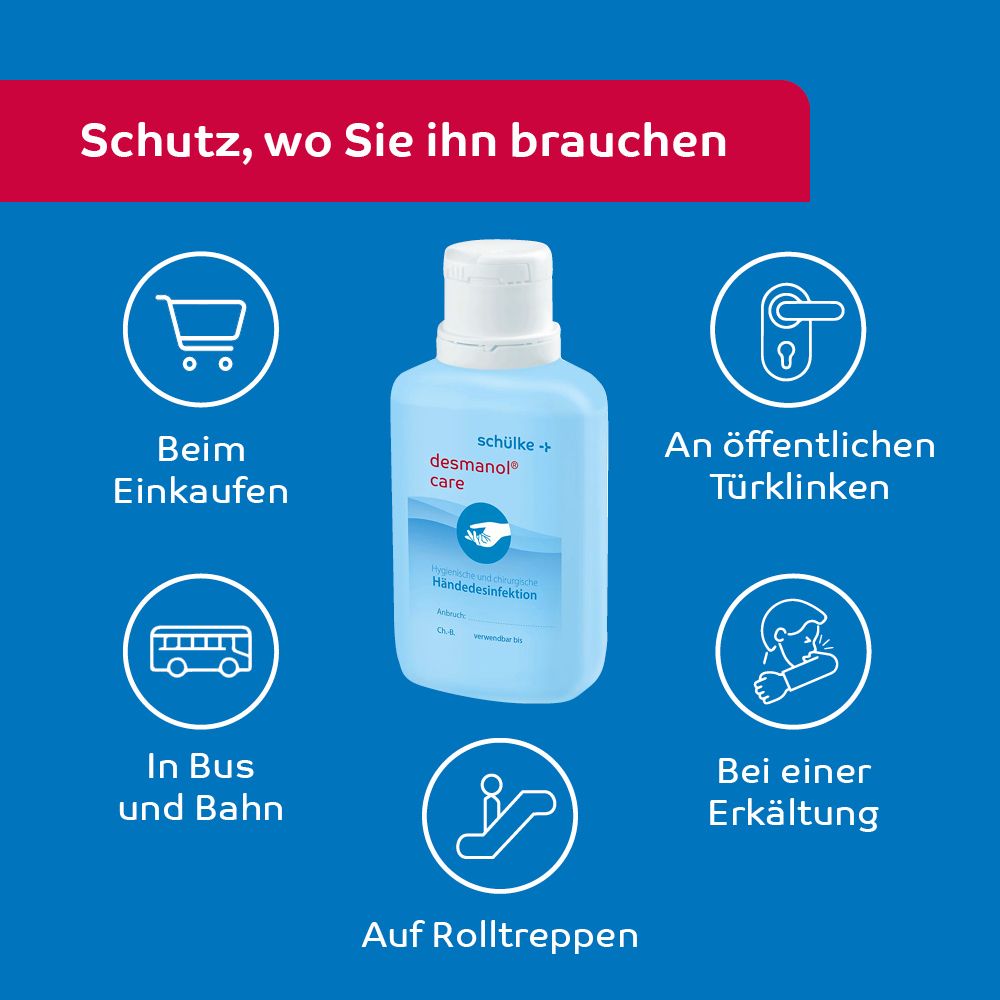 desmanol® care hyclick alkoholische Händedesinfektion