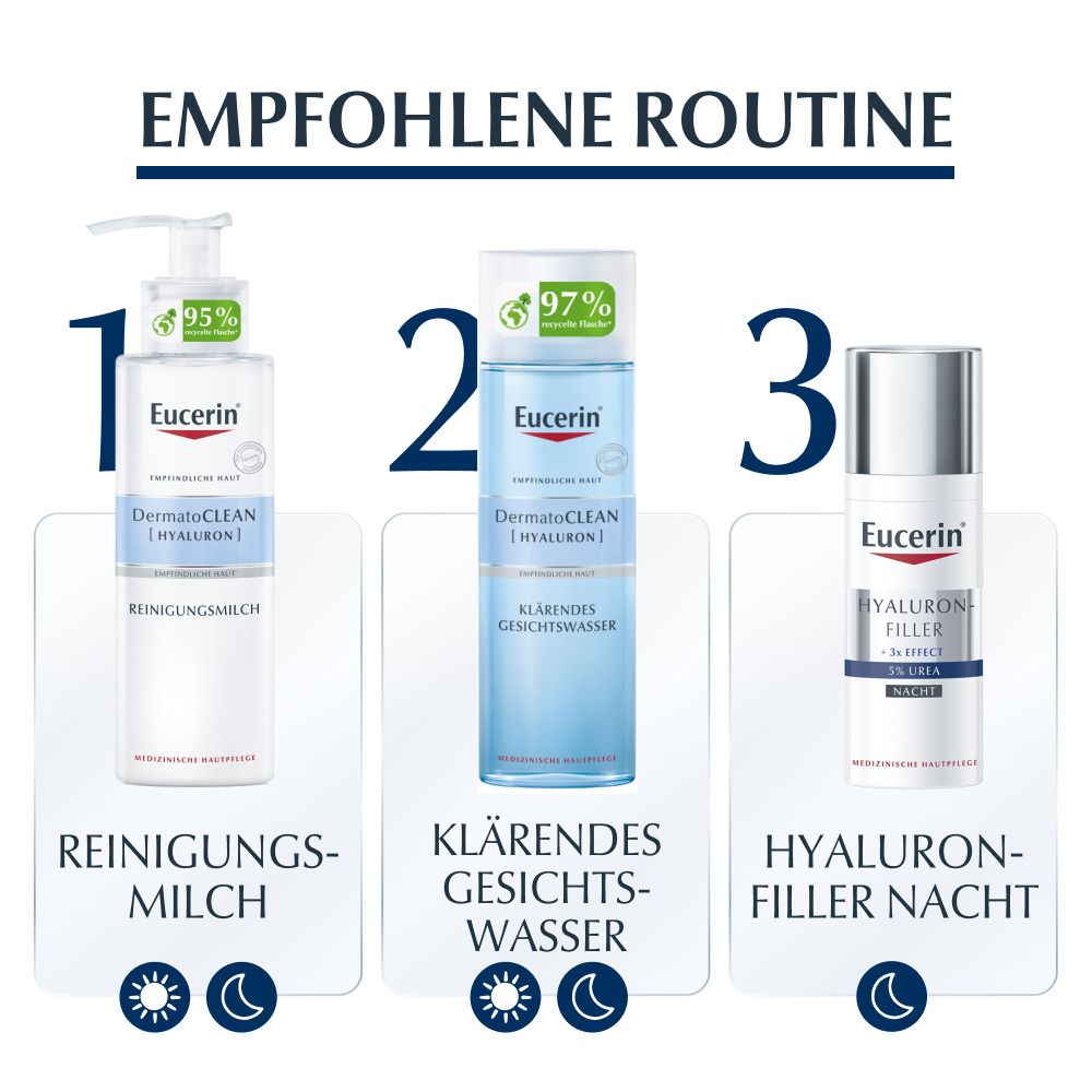 Eucerin® Hyaluron-Filler 5% Urea Nachtpflege – mildert sichtbar tiefe Falten und regeneriert die Haut nachts