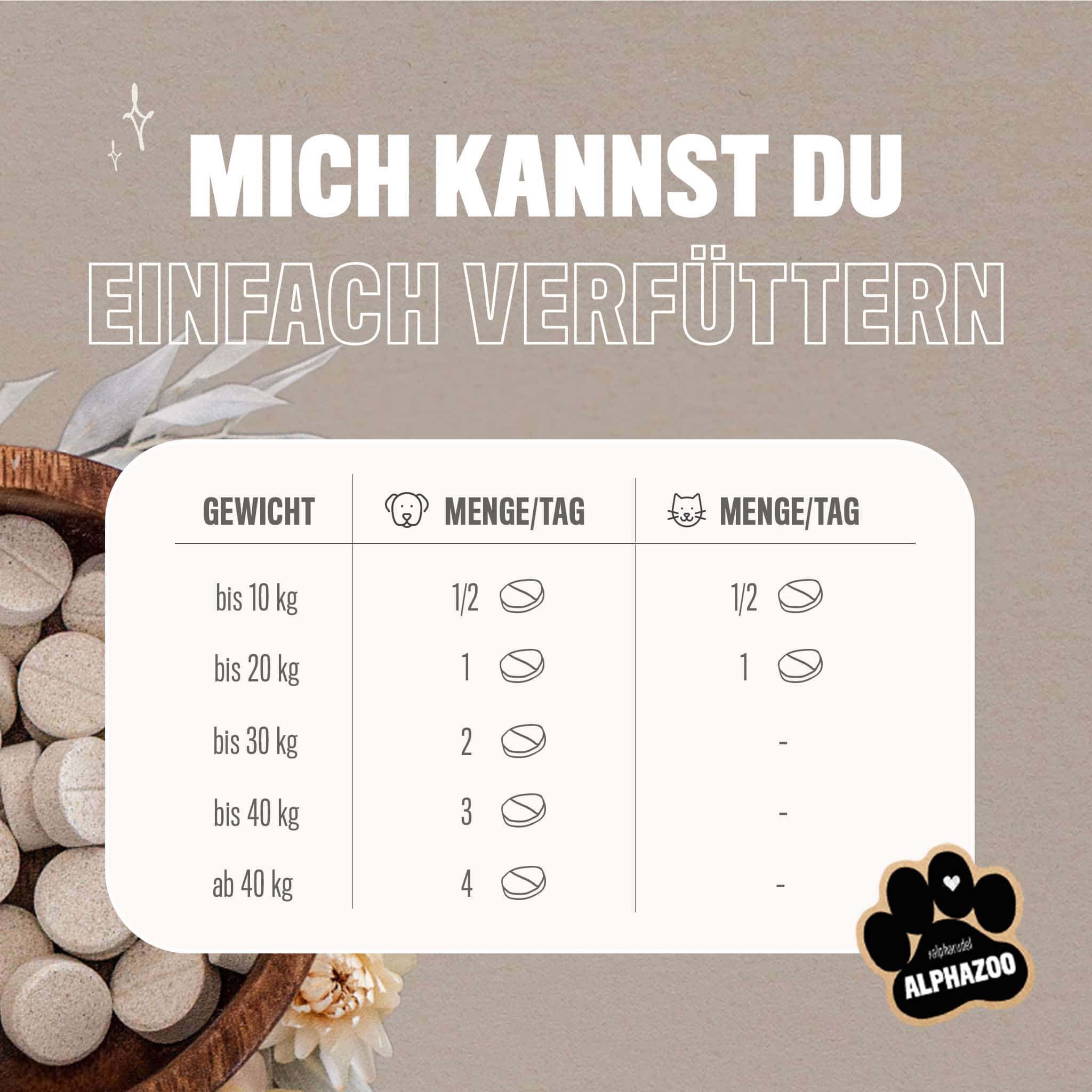 ALPHAZOO Bierhefe Tabletten für Hunde und Katzen
