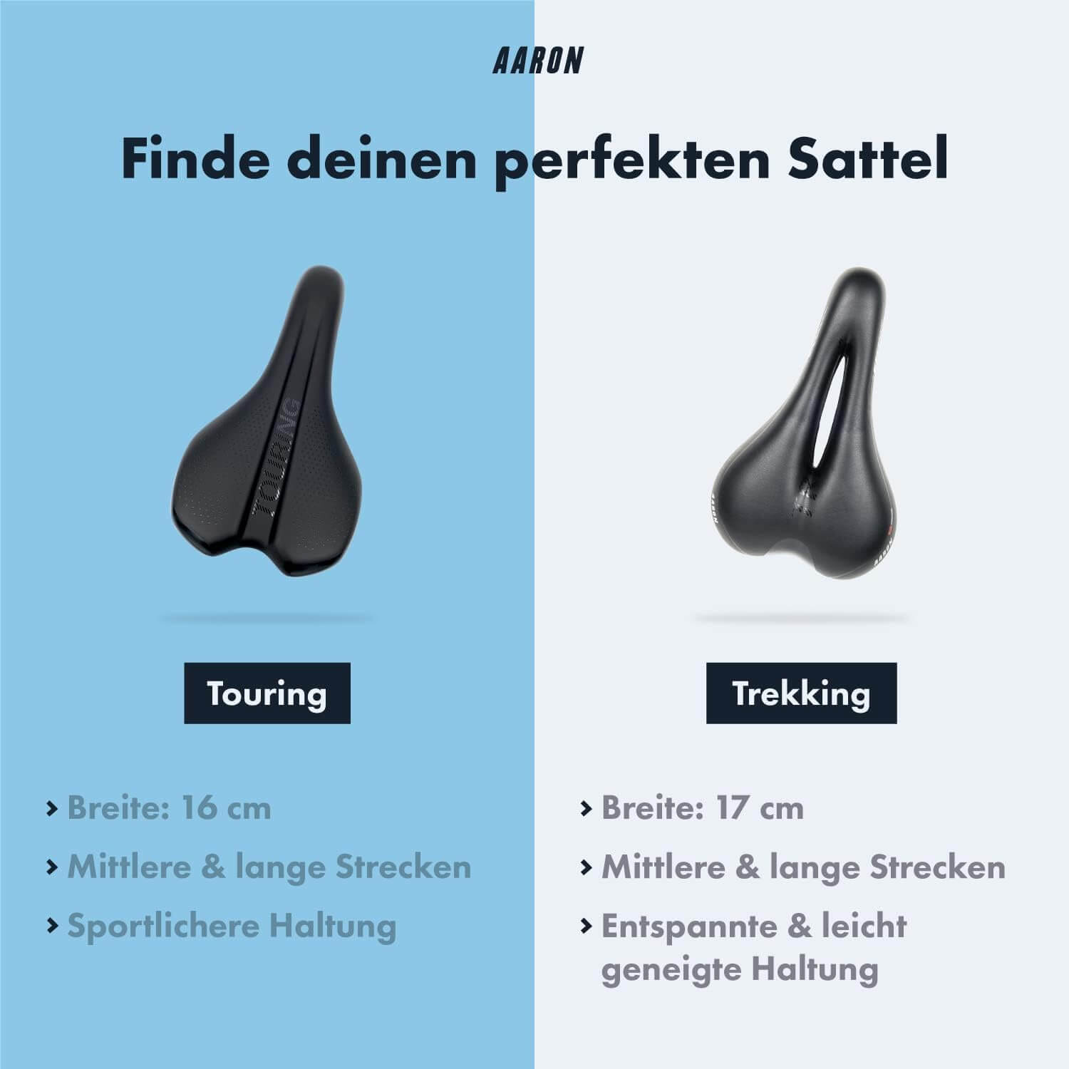 AARON Touring ergonomischer FahrradsattelUnisex für Trekkingrad, Mountainbike, Stadtrad, E-Bike