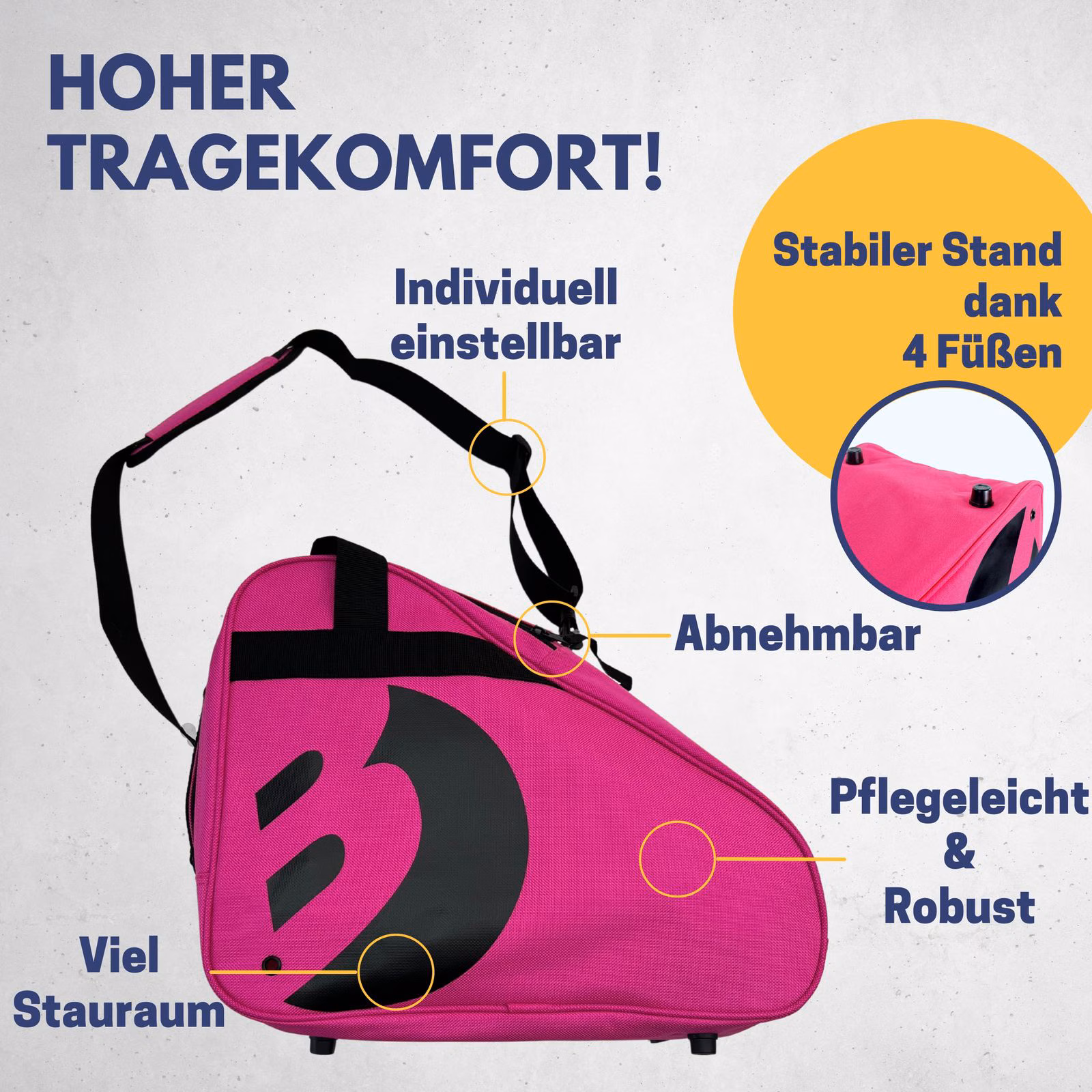 Tasche für Inlineskates & Schlittschuhe