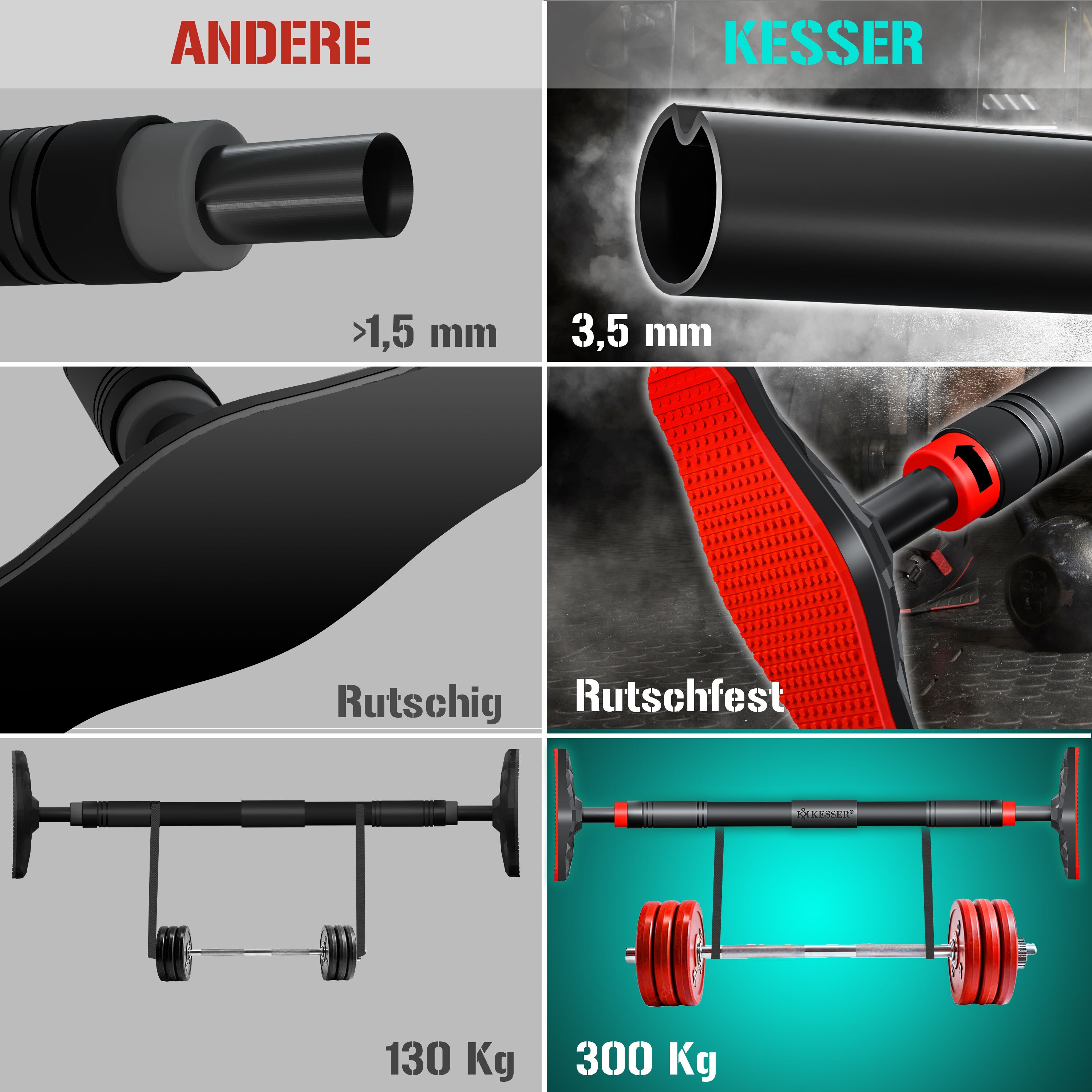 KESSER® Klimmzugstange Türrahmen verstellbar, Pull Up Bar Heimturnhalle, Reckstange ohne Schrauben/Bohren, 68-106 cm Ausziehbar, Tragfähigkeit bis zu 300Kg & rutschfeste Griffe, inkl. Resistenzbänder