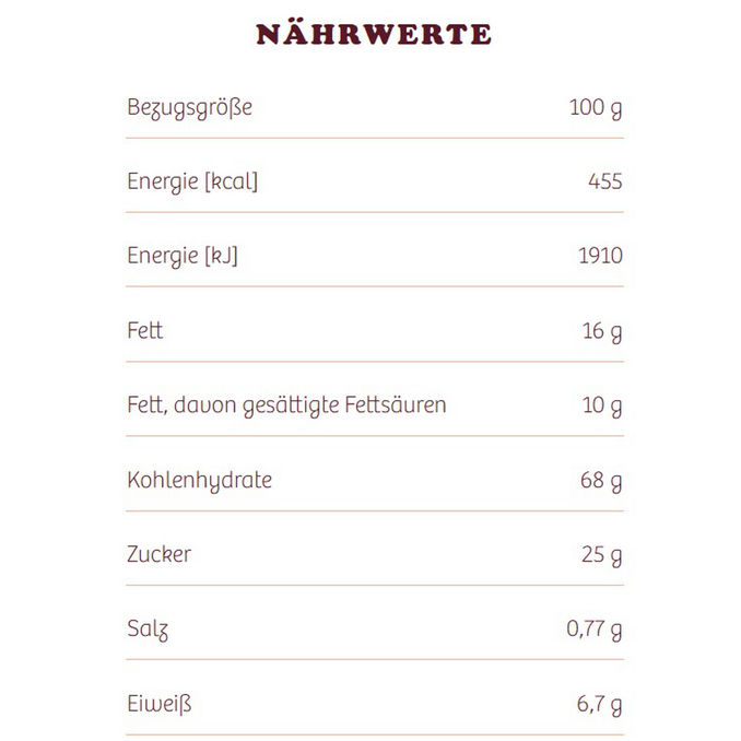 Butterkekse mit Gewürzen, 110g von Coppenrath