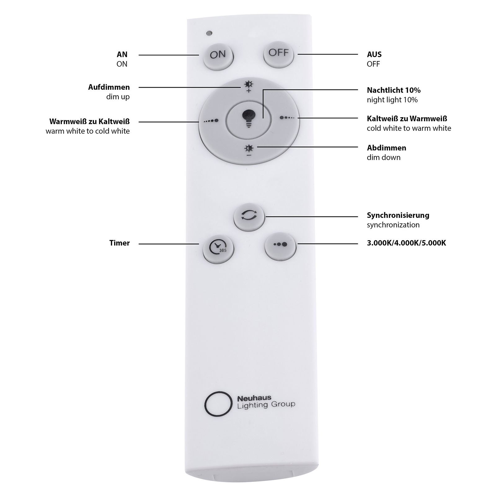 LED-Deckenleuchte - Sternenhimmeloptik - Ø 60 cm