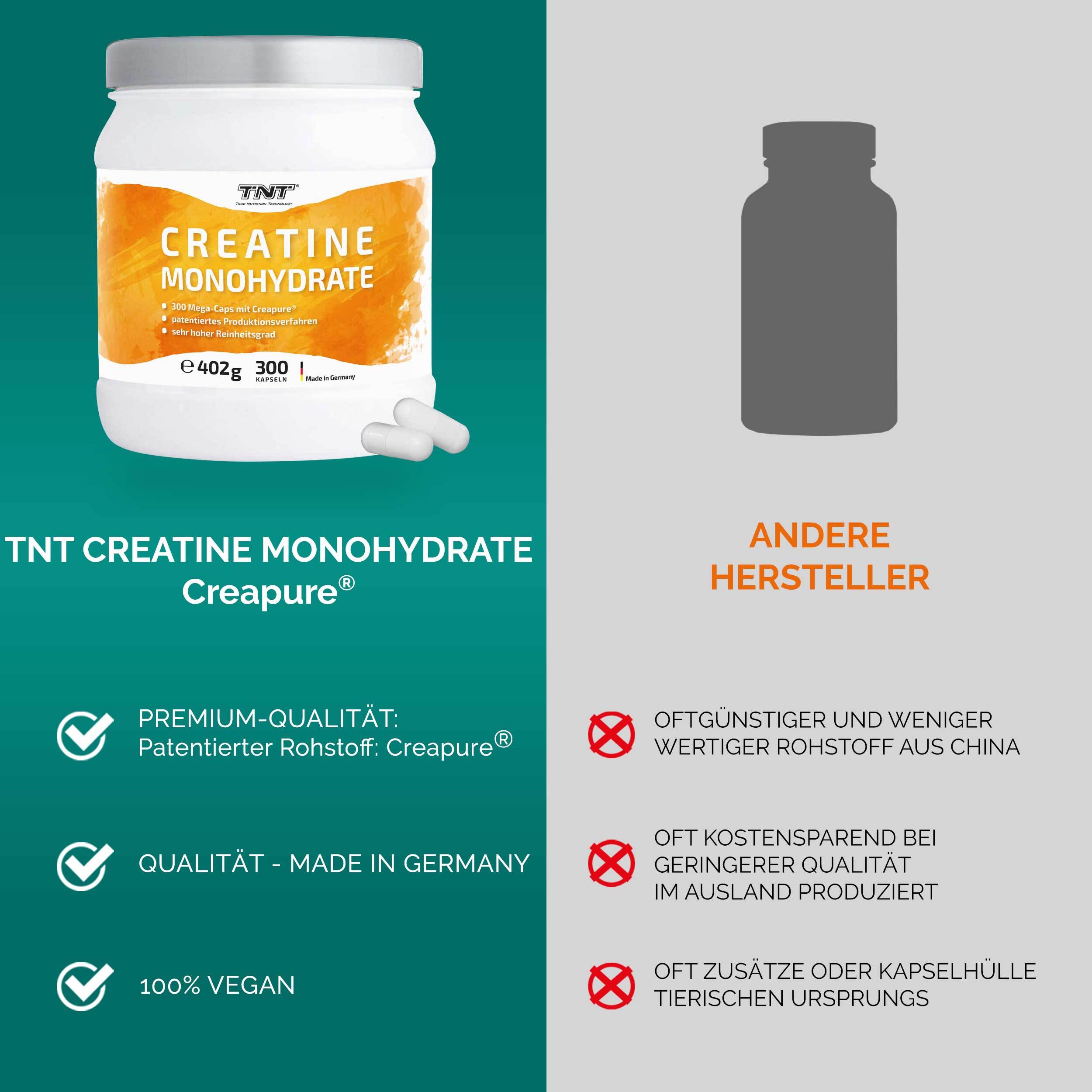 TNT Creatine Monohydrate 300 Kapseln mit Creapure® - Made in Germany
