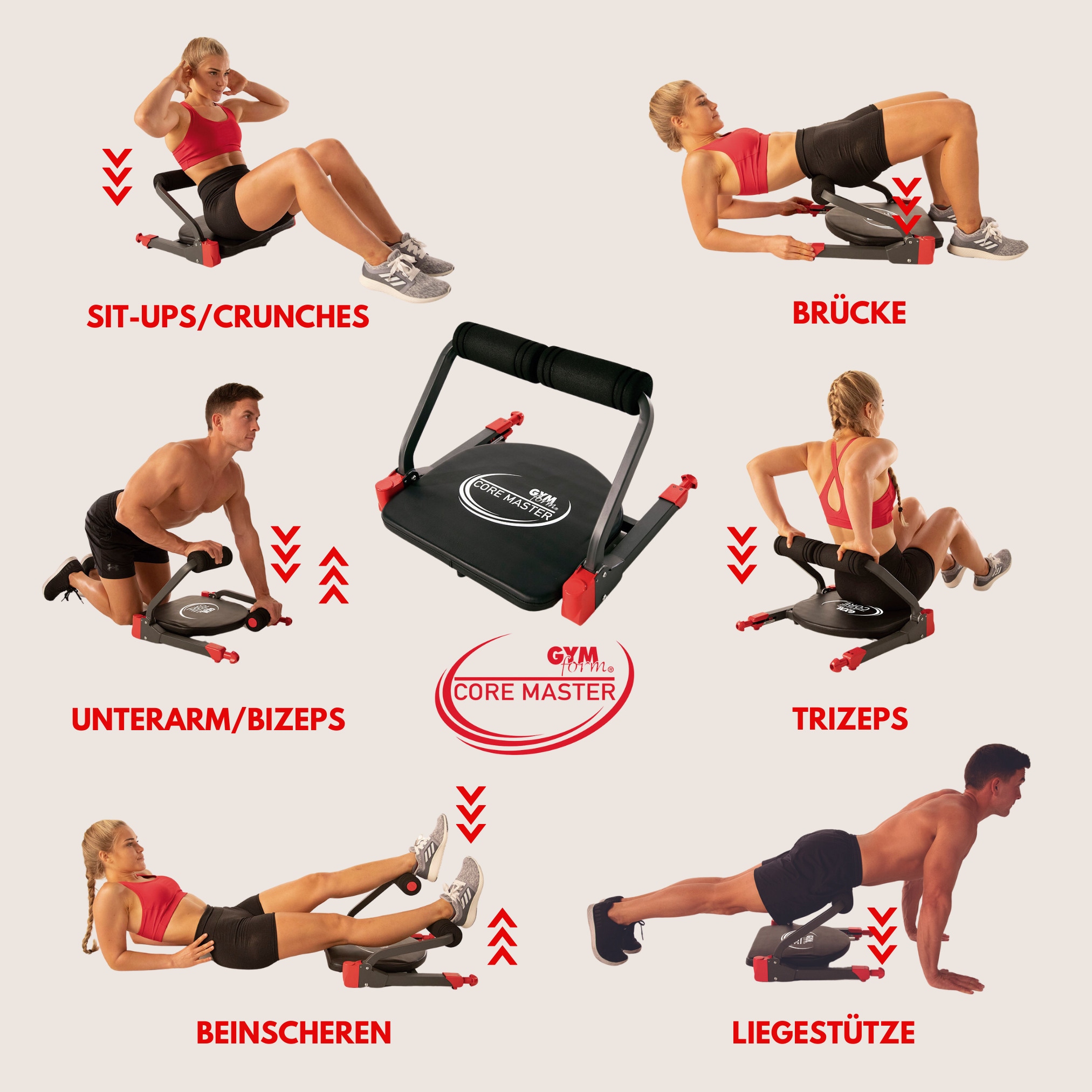Gymform® Ganzkörpertrainer - kleines Fitnessgerät für Zuhause Core Master