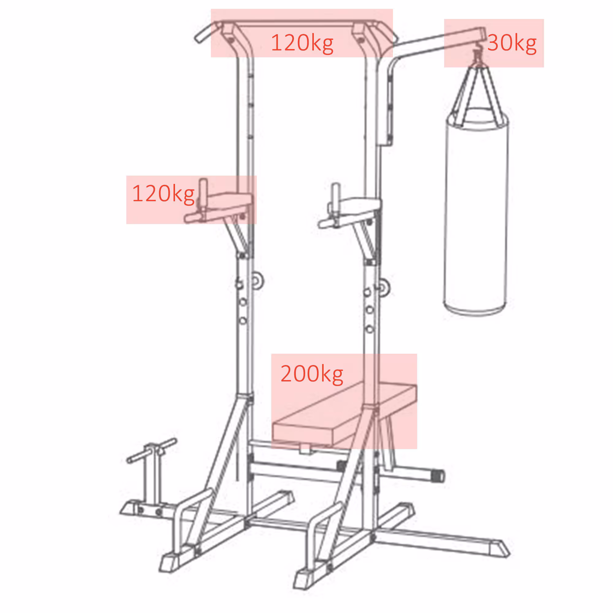 HOMCOM Kraftstation mit Klimmzugstange schwarz 180 x 183 x 219 cm (BxTxH)
