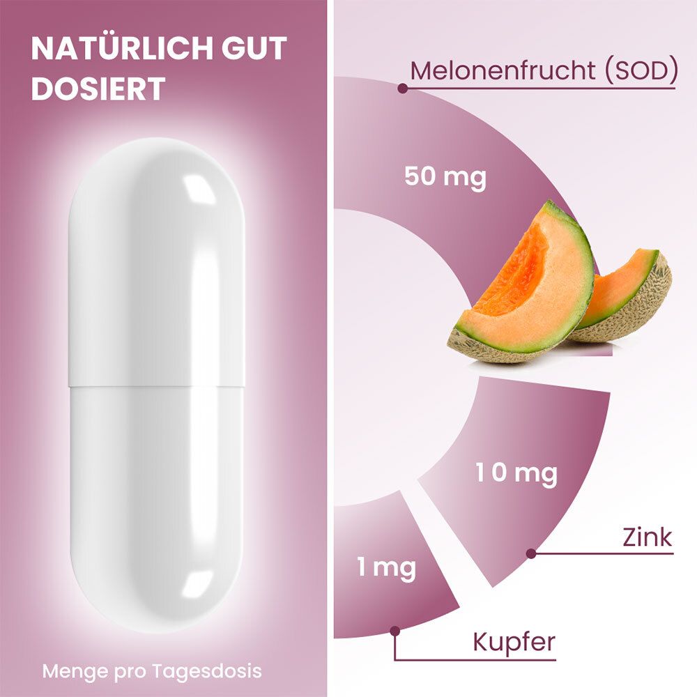 plantoCAPS® CELLUVITE® PLUS