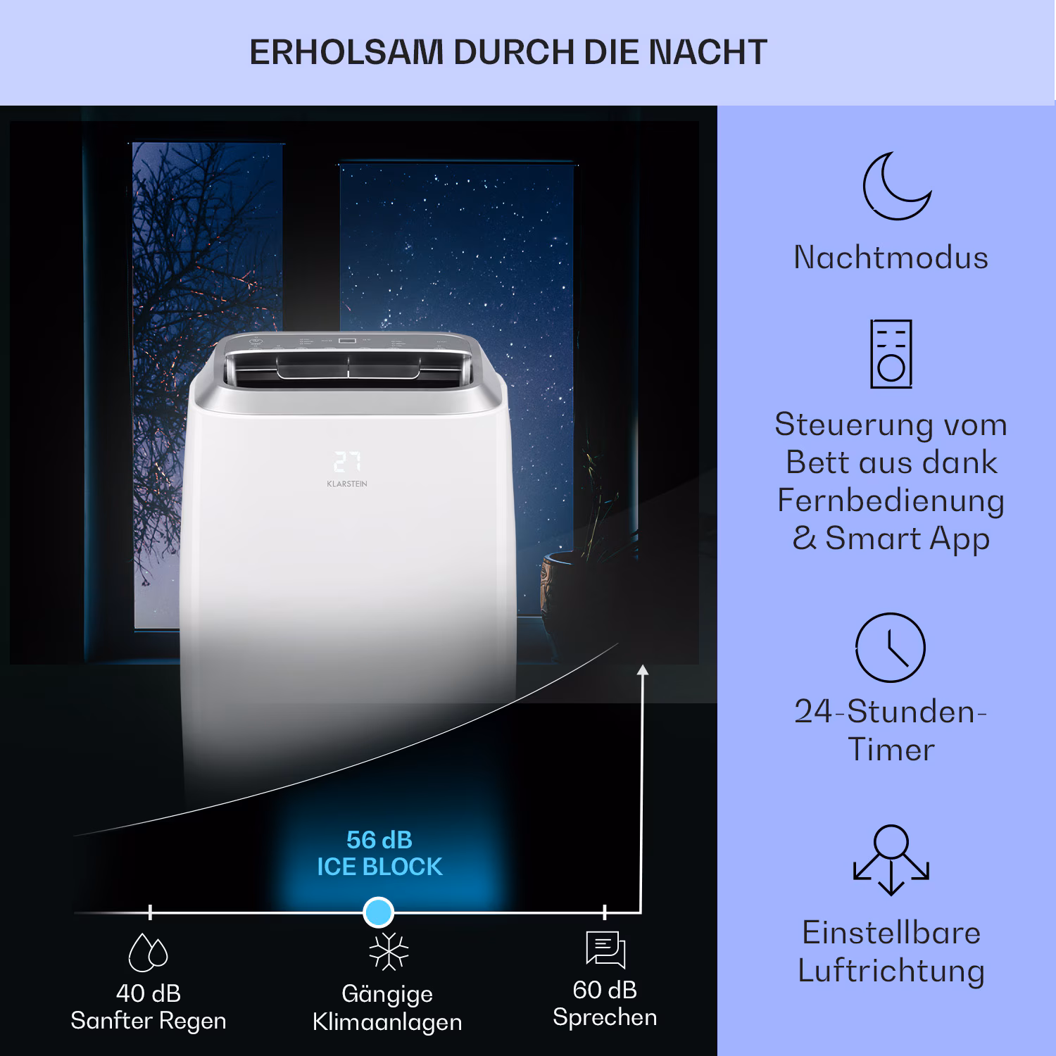 Iceblock Prosmart 12 Klimaanlage 3-in-1 12.000 BTU App Control 12.000 BTU