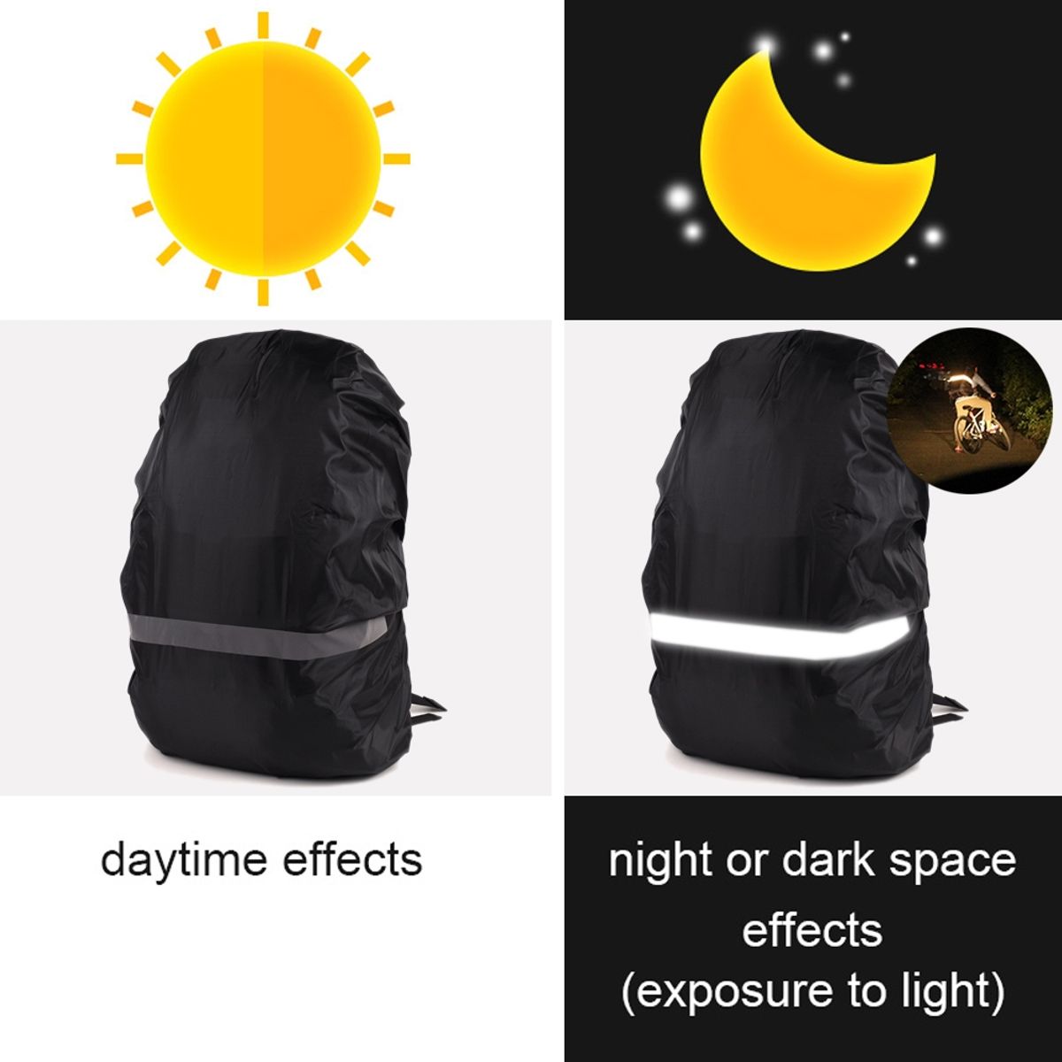 Regenabdeckung Regenschutz Regenhülle für Rucksack Schulranzen Raincover Überzug