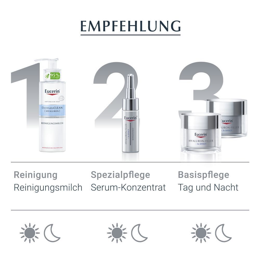 Eucerin® Hyaluron-Filler Tagespflege normale Haut bis Mischhaut