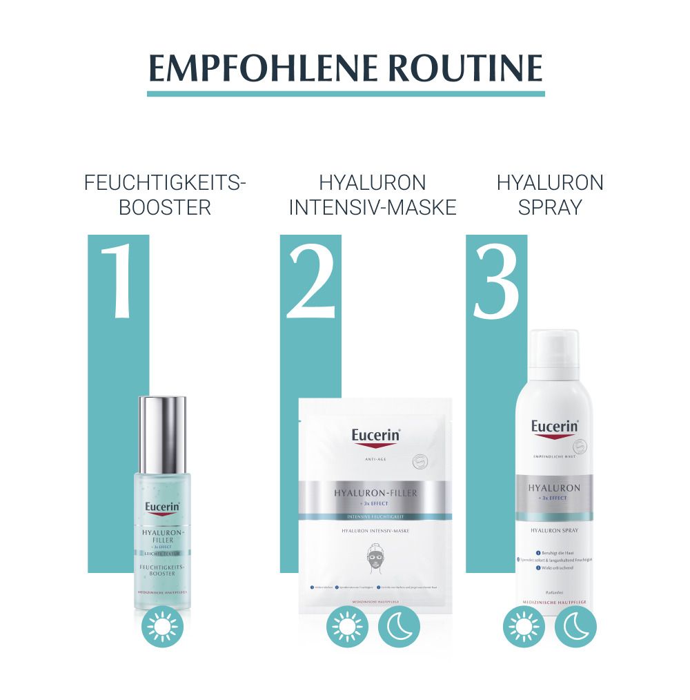 Eucerin® HYALURON-FILLER + 3x EFFECT Feuchtigkeits-Booster Nachtpflege – Gesichtspflege mit Hyaluronsäure gegen Falten