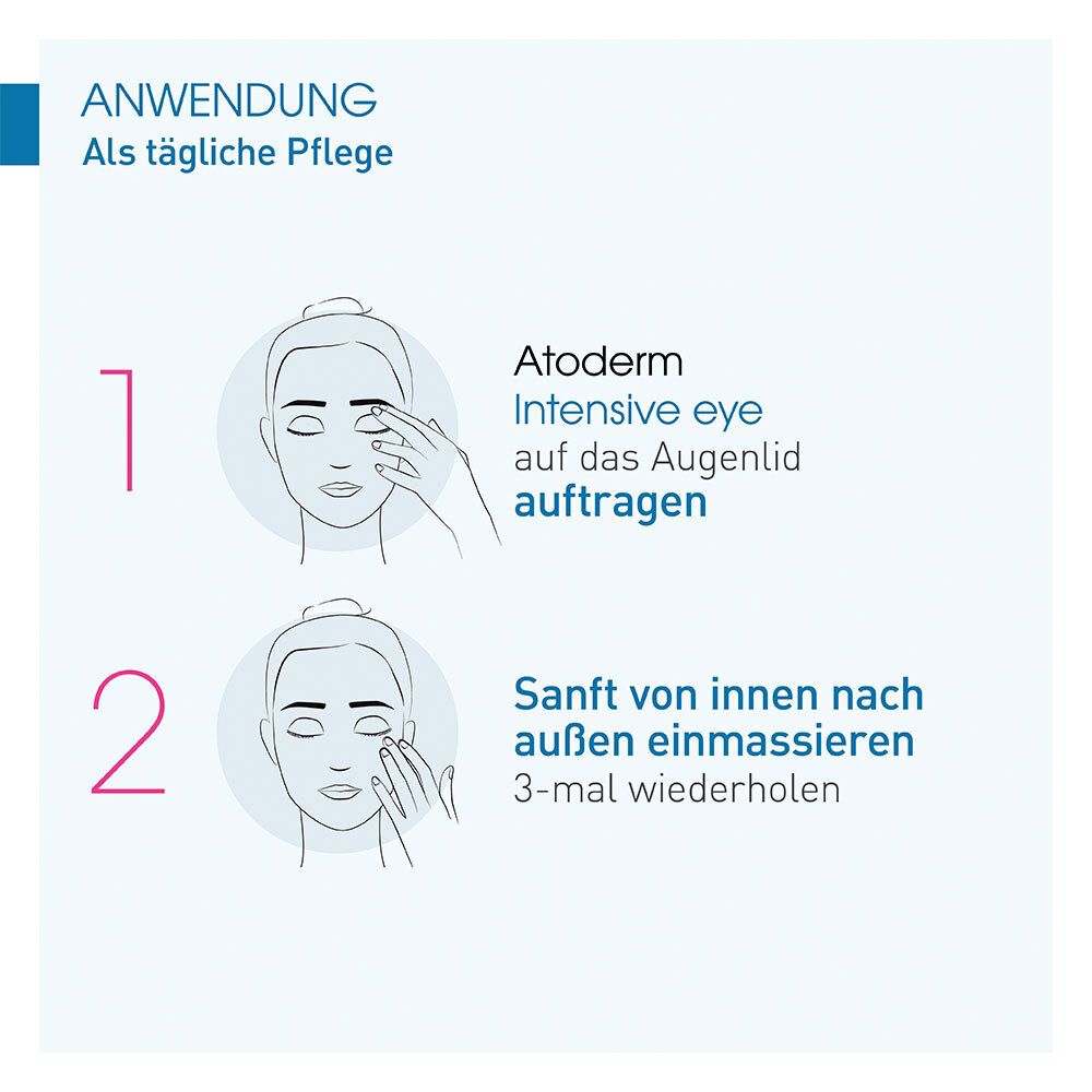BIODERMA Atoderm Intensive eye - Jetzt 25% sparen mit Code 