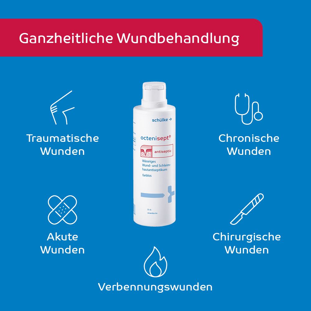 octenisept® Wässriges Wund- und Schleimhautantiseptikum