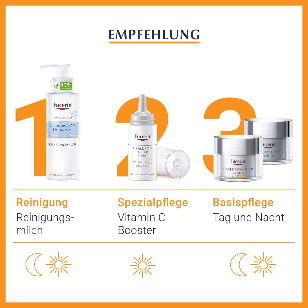 Eucerin® Hyaluron-Filler Vitamin C Booster – Anti-Age Serum mit 10% frisch aktiviertem Vitamin C