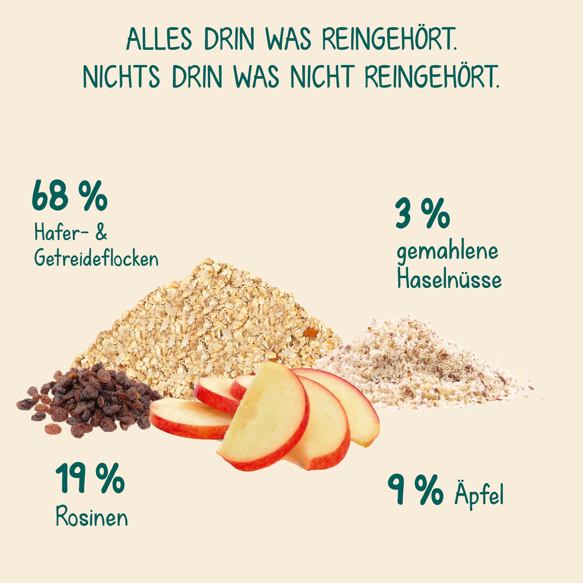 Milupa Kinder Müsli Zartes Bircher