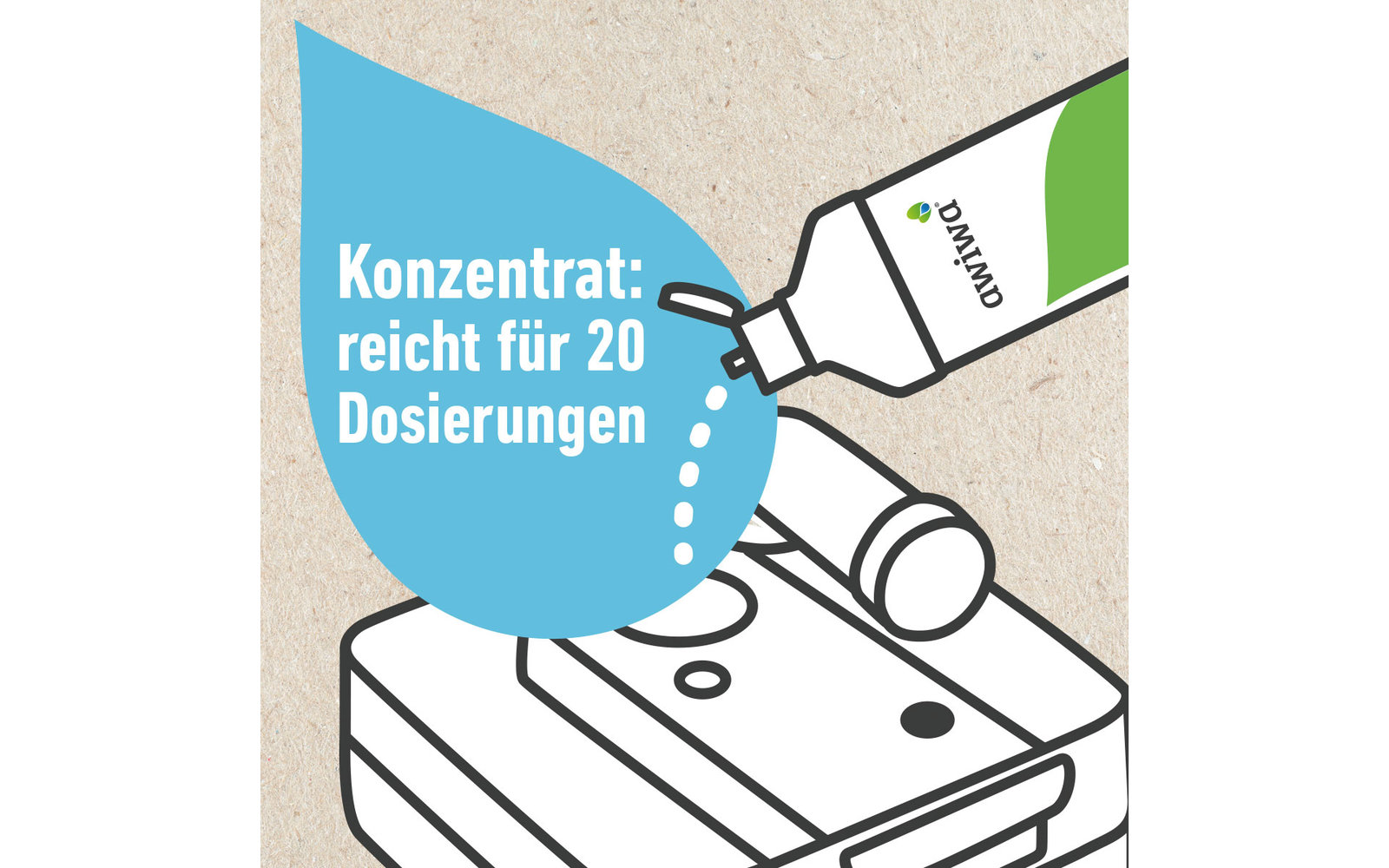 Awiwa Spülwasserzusatz Flush 1 Liter