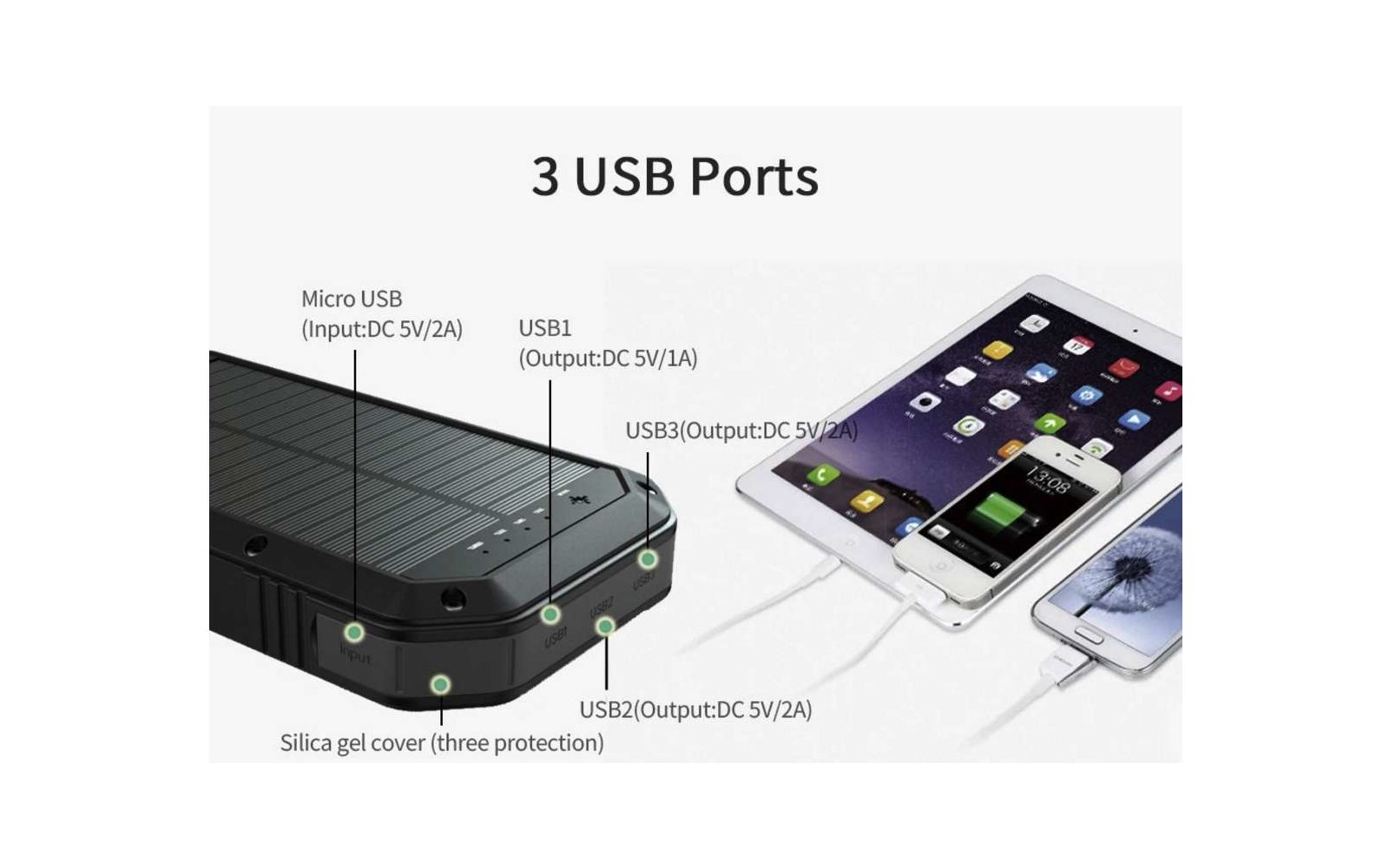 Basic Nature Powerbank 20