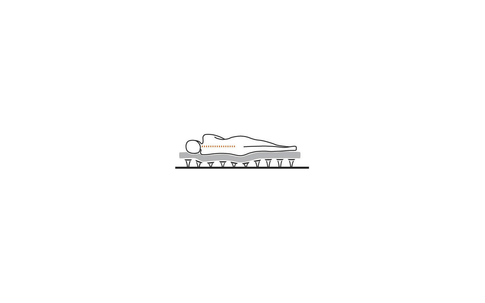 Berger Sentina Mobil by Froli Bettsystem Grundpaket