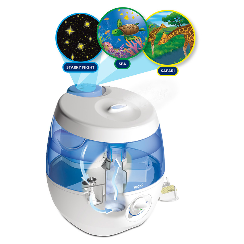 Humidificateur et projecteur d'images - Sweet dreams