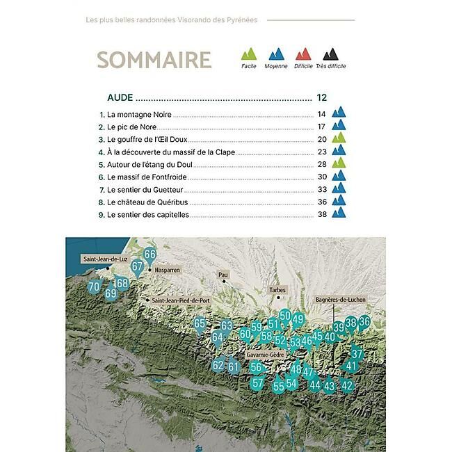 CHEMIN DES CRETES - LES PLUS BELLES RANDO VISORANDO DES PYRENEES