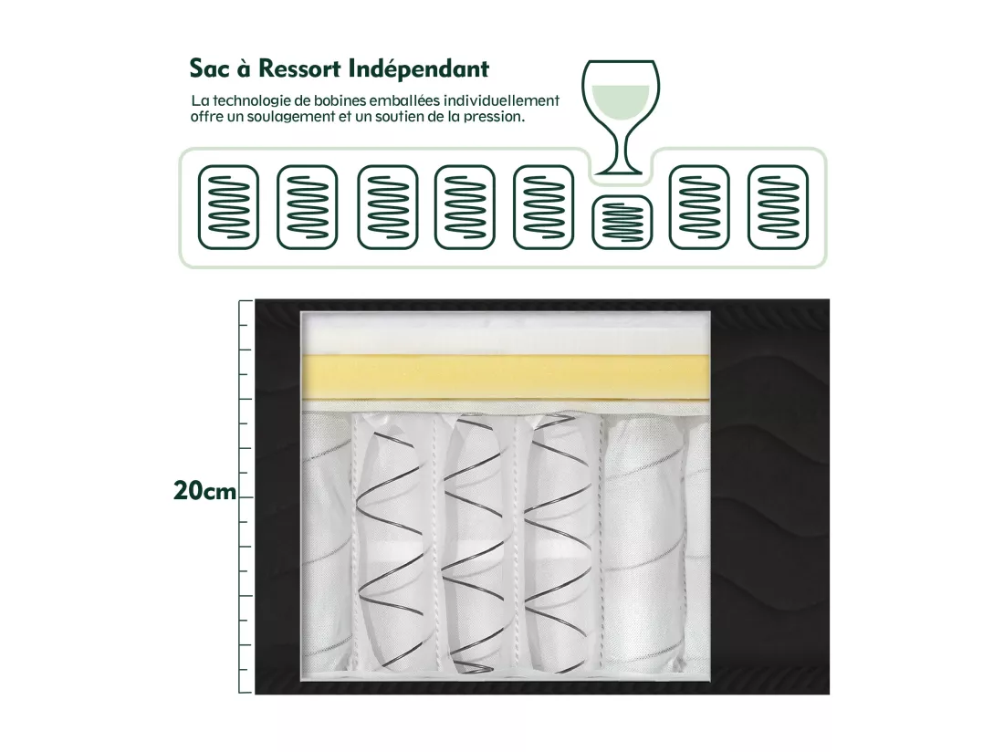 Matelas 90x190 cm à Ressort - Épaisseur 20cm - Matelas à Ressort avec Mousse de Mémoire de Forme - zones de confort adaptative
