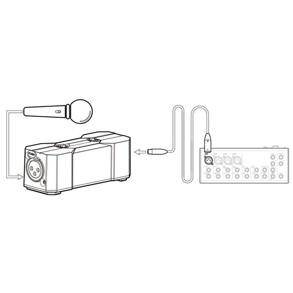 XVive P1 Portable Phantom Power Sup.