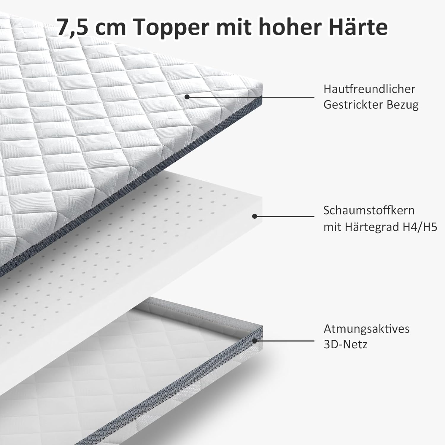 BedStory Topper 180x200 cm H4/H5, 7,5 cm Höhe Harter Schaumkern, atmungsaktiver 3D-Netz Bezug, bequemer Matratzentopper für Boxspringbett und unbequeme Betten Schlafsofa