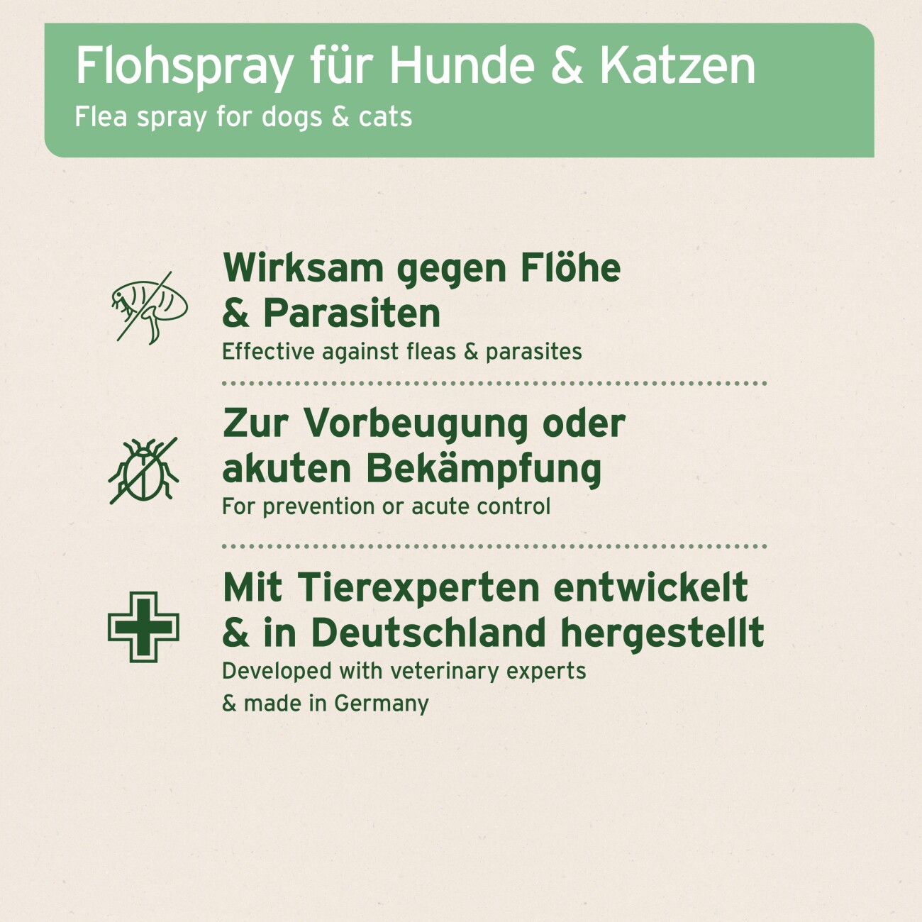 AniForte Floh Ex Spray 250 ml