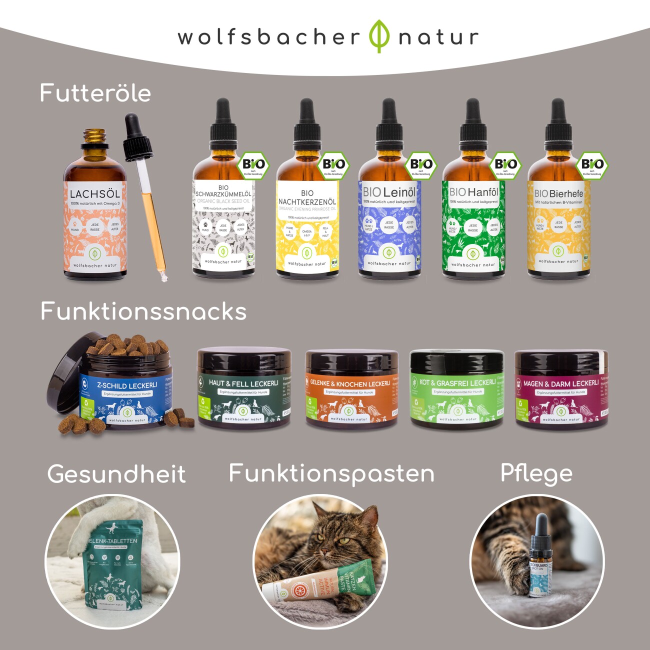 Wolfsbacher Natur Bio Schwarzkümmelöl 50 ml