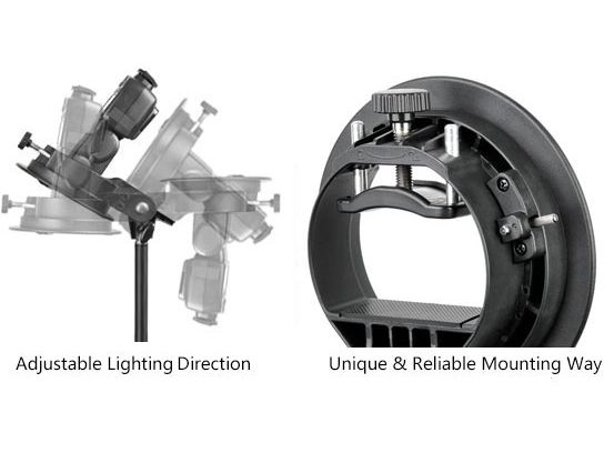 Godox Halterung S-TYPE Speedlite Universelle Halterung für Blitzgeräte und Lichtformer mit Bowens-Anschluss