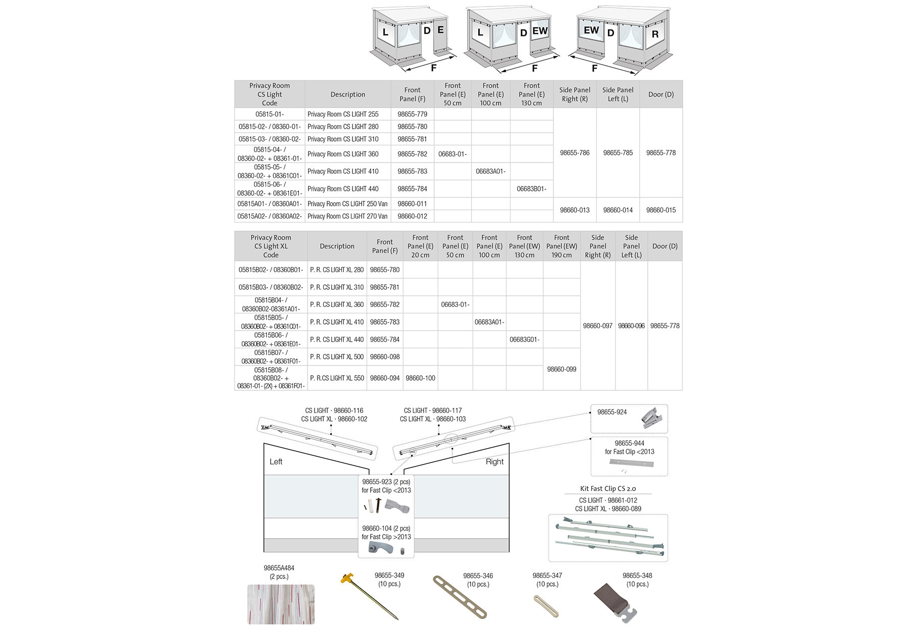Kit Spring Terminal