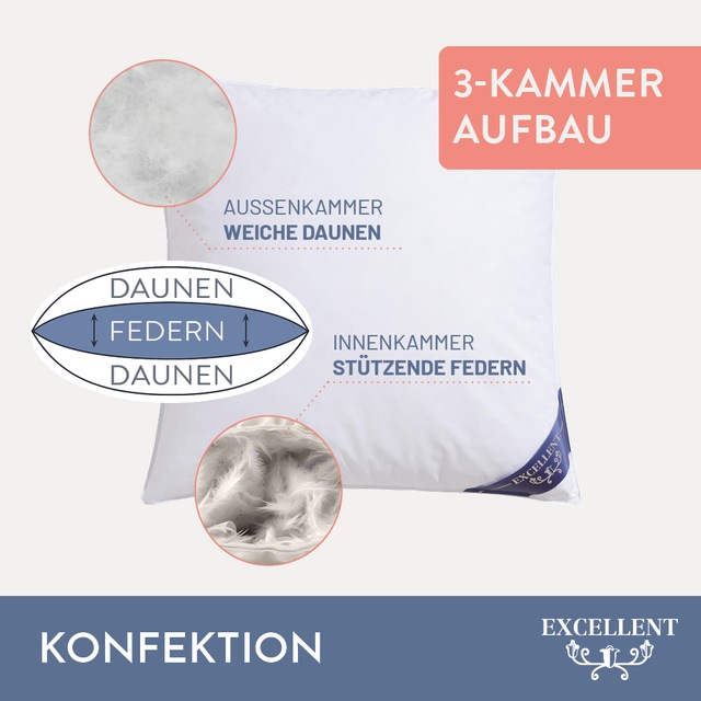 Excellent 3-Kammer-Kopfkissen »Venedig« Füllung: weisseneueDaunenundFedernKlasseI60Daunen40FedernAussenweisseneueFedernKlasseI100FedernInnen Spar-Set, 2-Tlg., 1 Stk. tlg. Kopfkissen 40x80 & 80x80 cm, weich