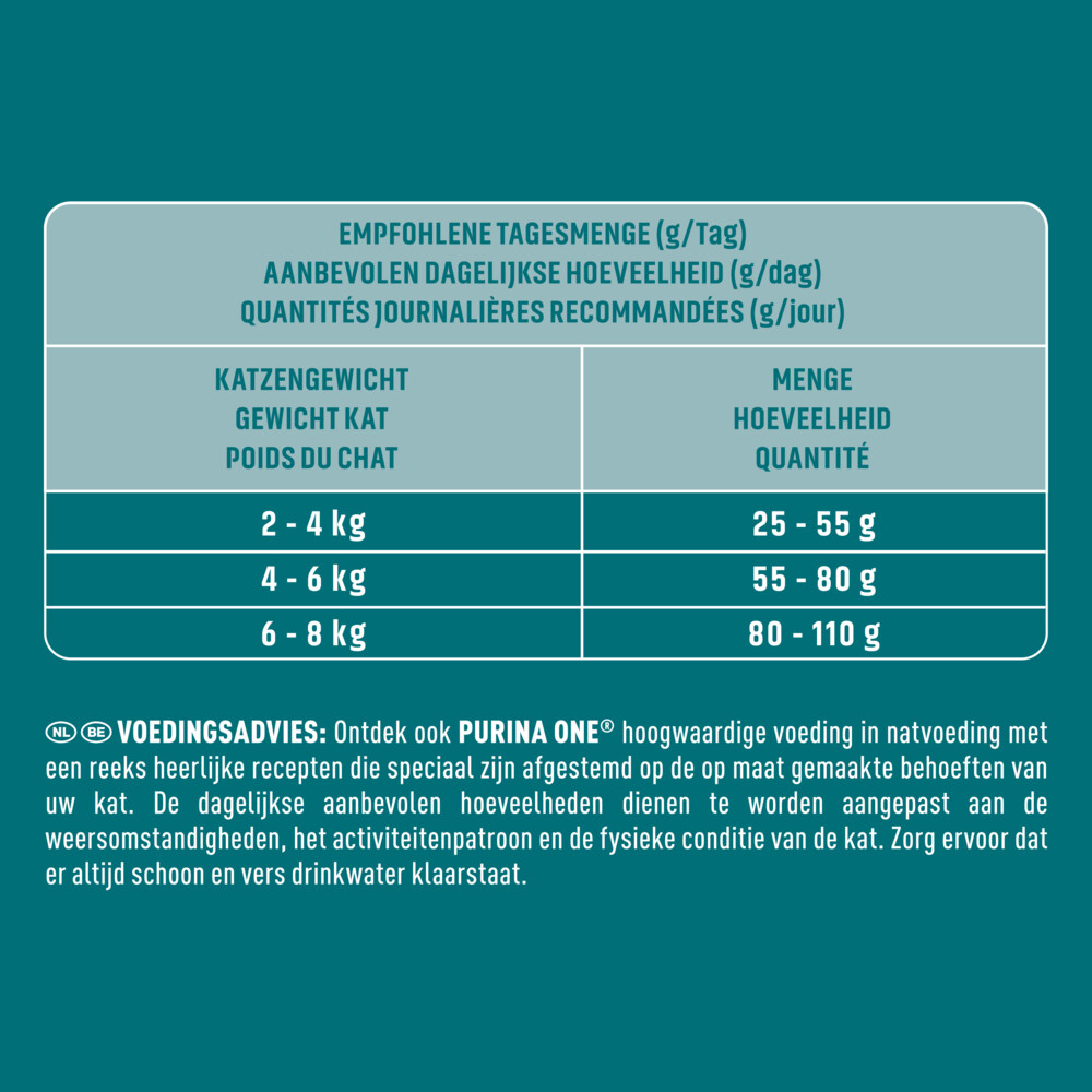 Purina ONE Indoor Kalkoen1,5 kg