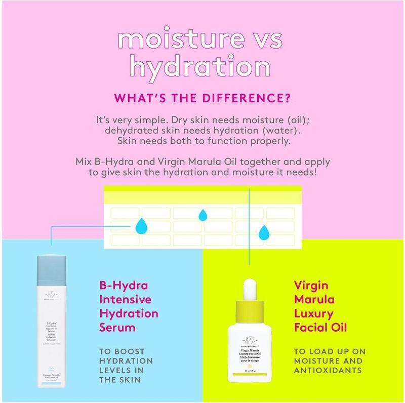 Drunk Elephant - B-Hydra Intensive Hydration Serum - Hydraterend Serum - 50 ml