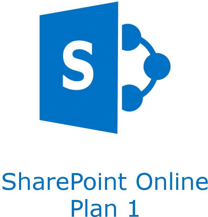 SharePoint (Plan 1) - Jaar