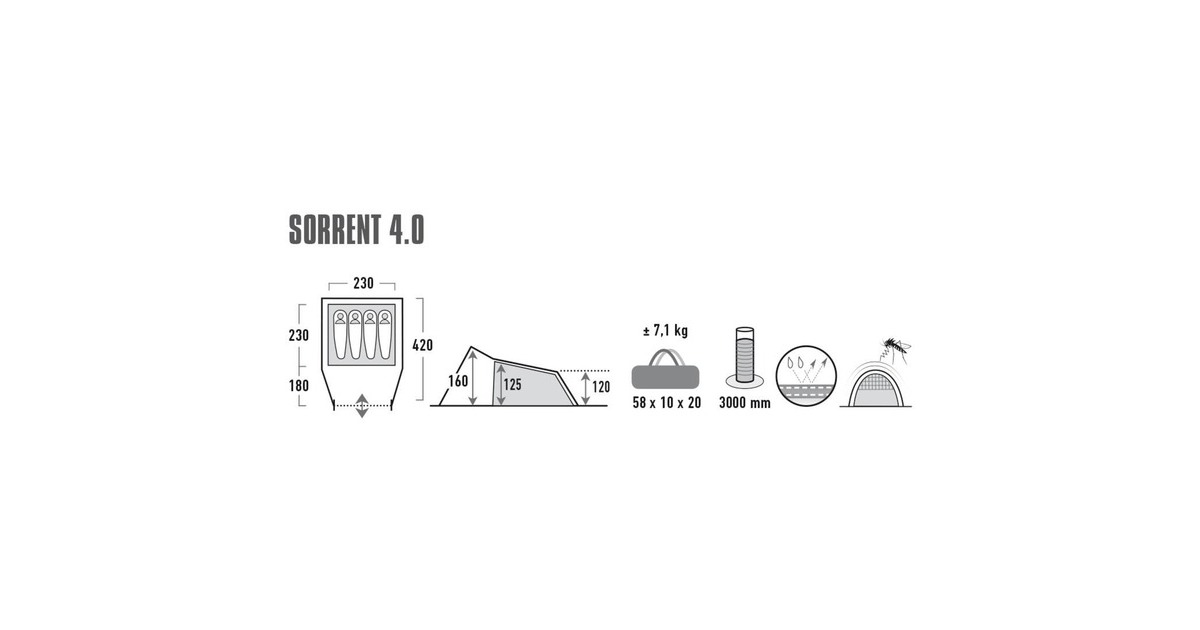 High PeakSorrent 4.0 tent  (Grijs/neongroen)