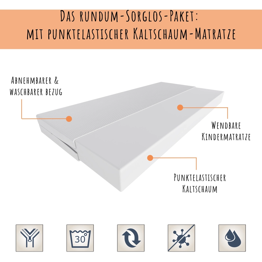 Kids Collective Kinderbett 140x70 cm mit Matratze und Schublade, Rausfallschutz & Lattenrost Prinzessinnen Motiv