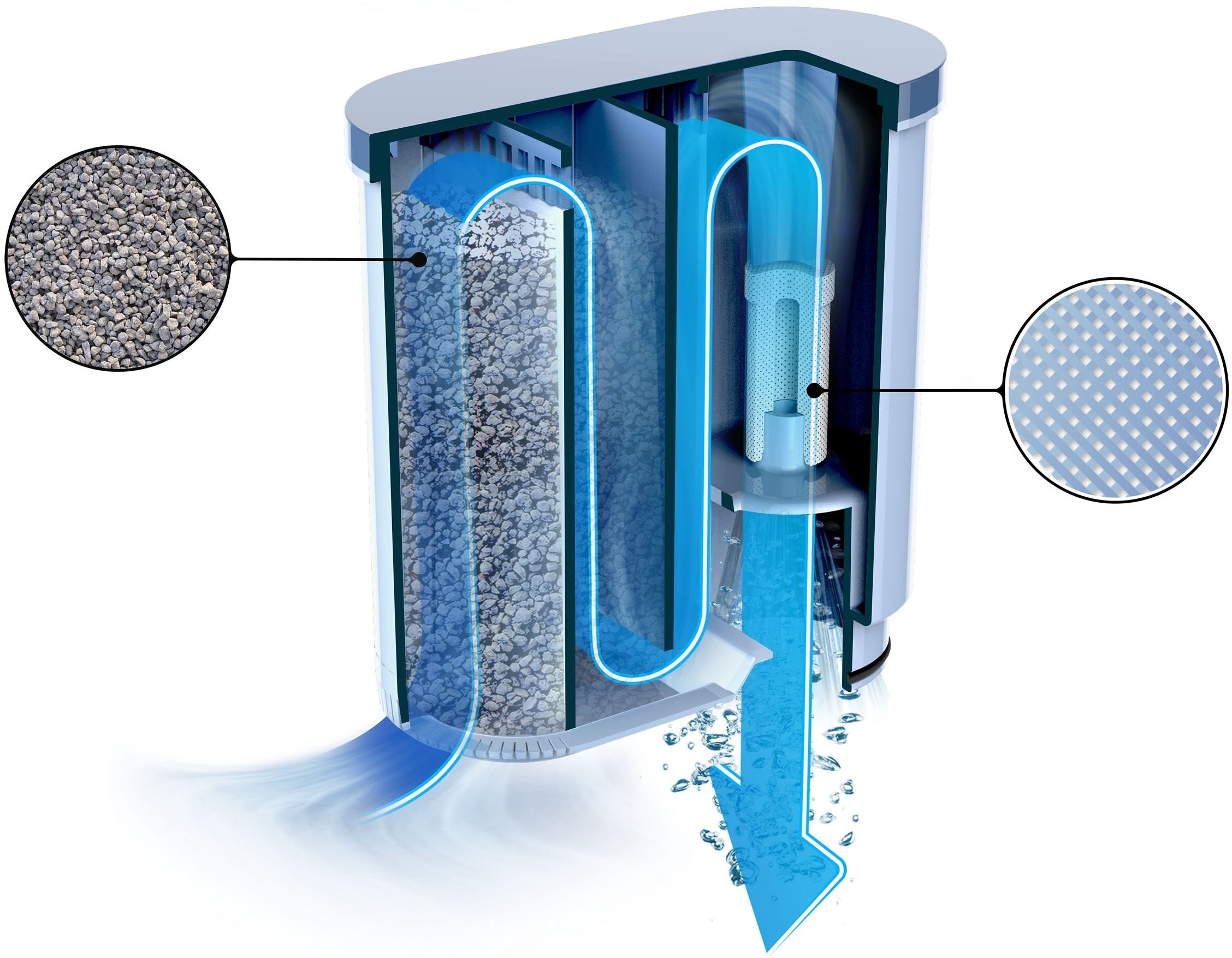 Philips Wasserfilter »CA6903/10« Zubehör für Philips Saeco Kaffeevollautomaten,  AquaClean