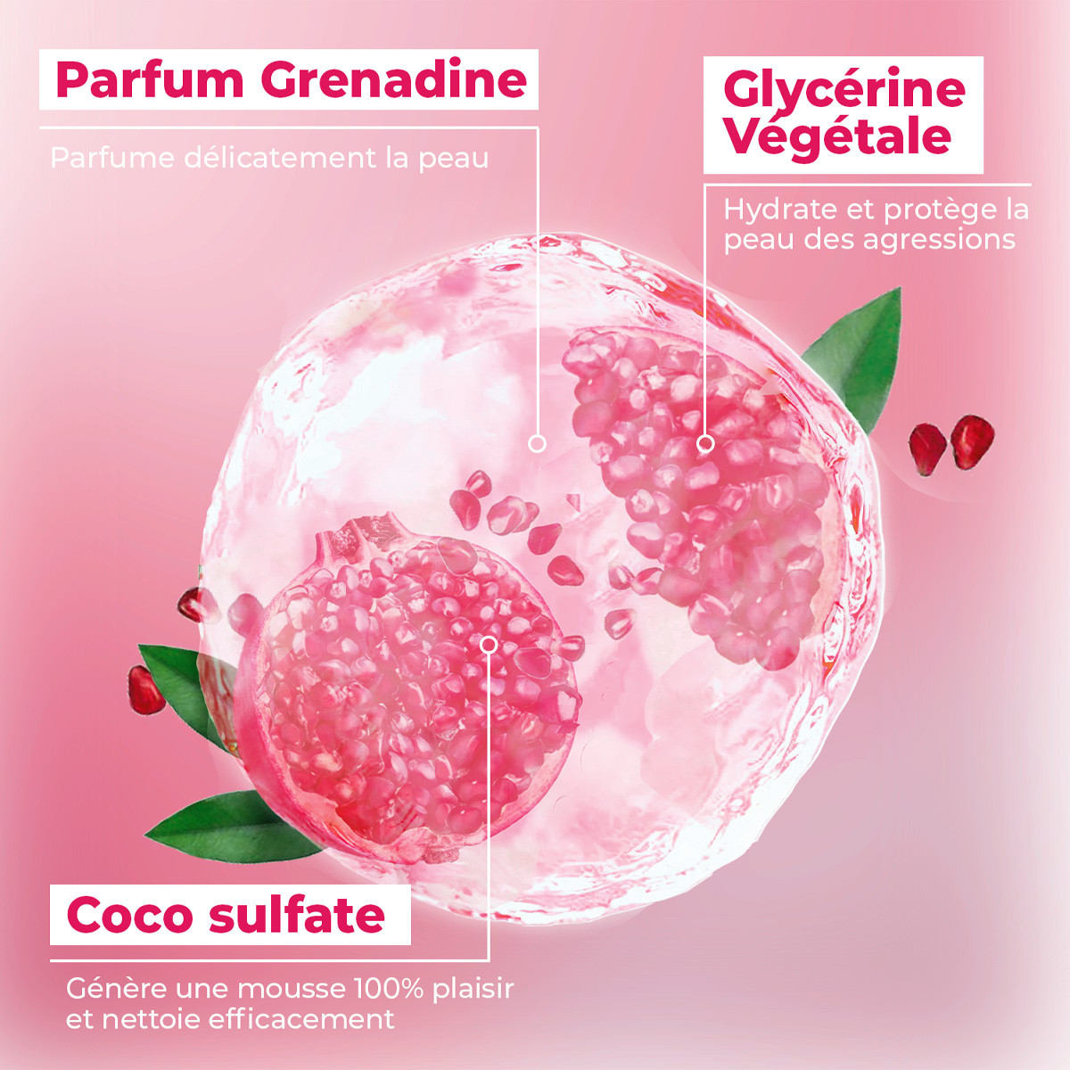 Gel douche hydratant - Grenadine exquise - 500 ml