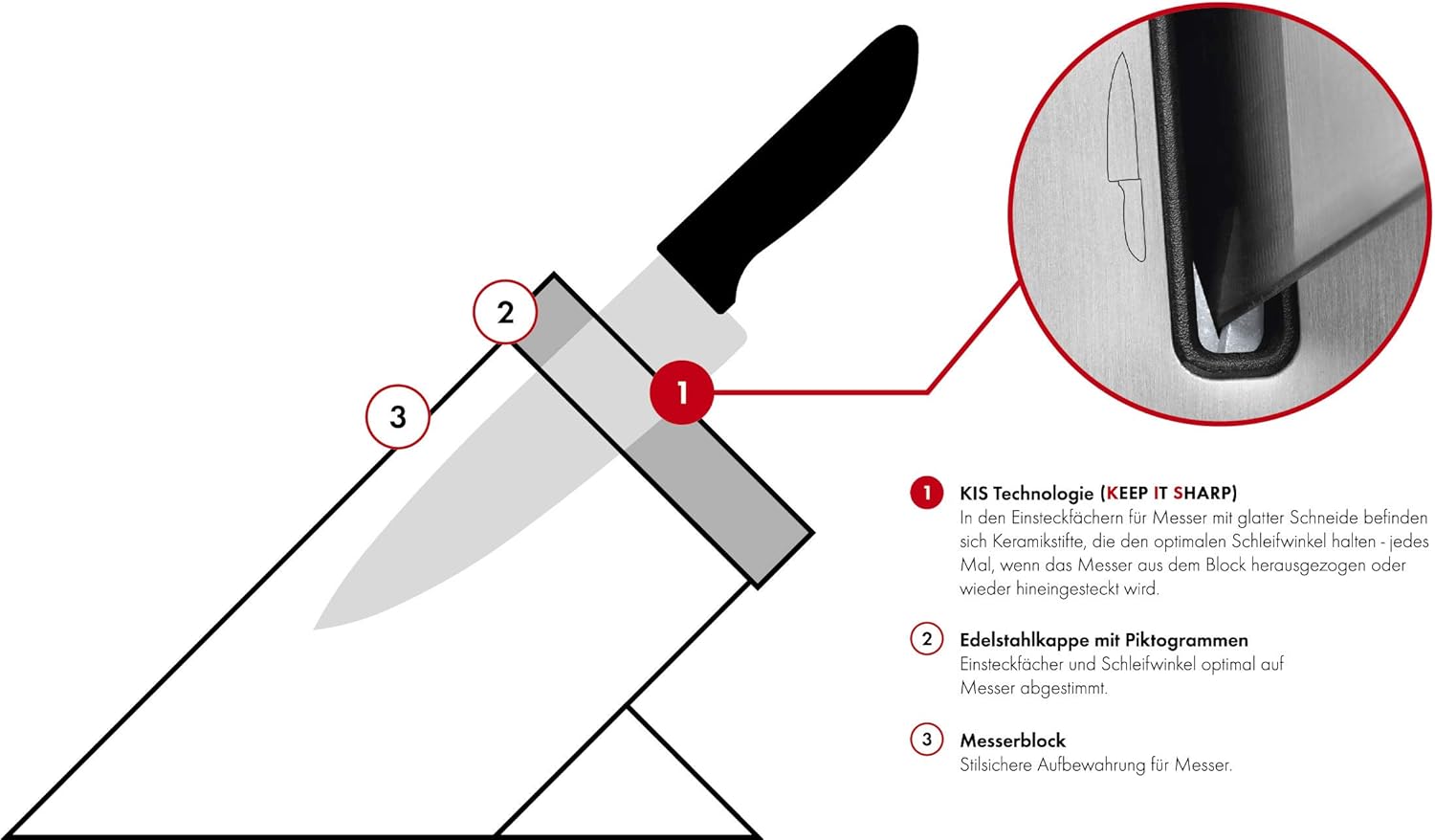 ZWILLING Vier Sterne Selbstschärfender Messerblock 7-teilig, Rostfreier Spezialstahl, Grau, Made in Germany