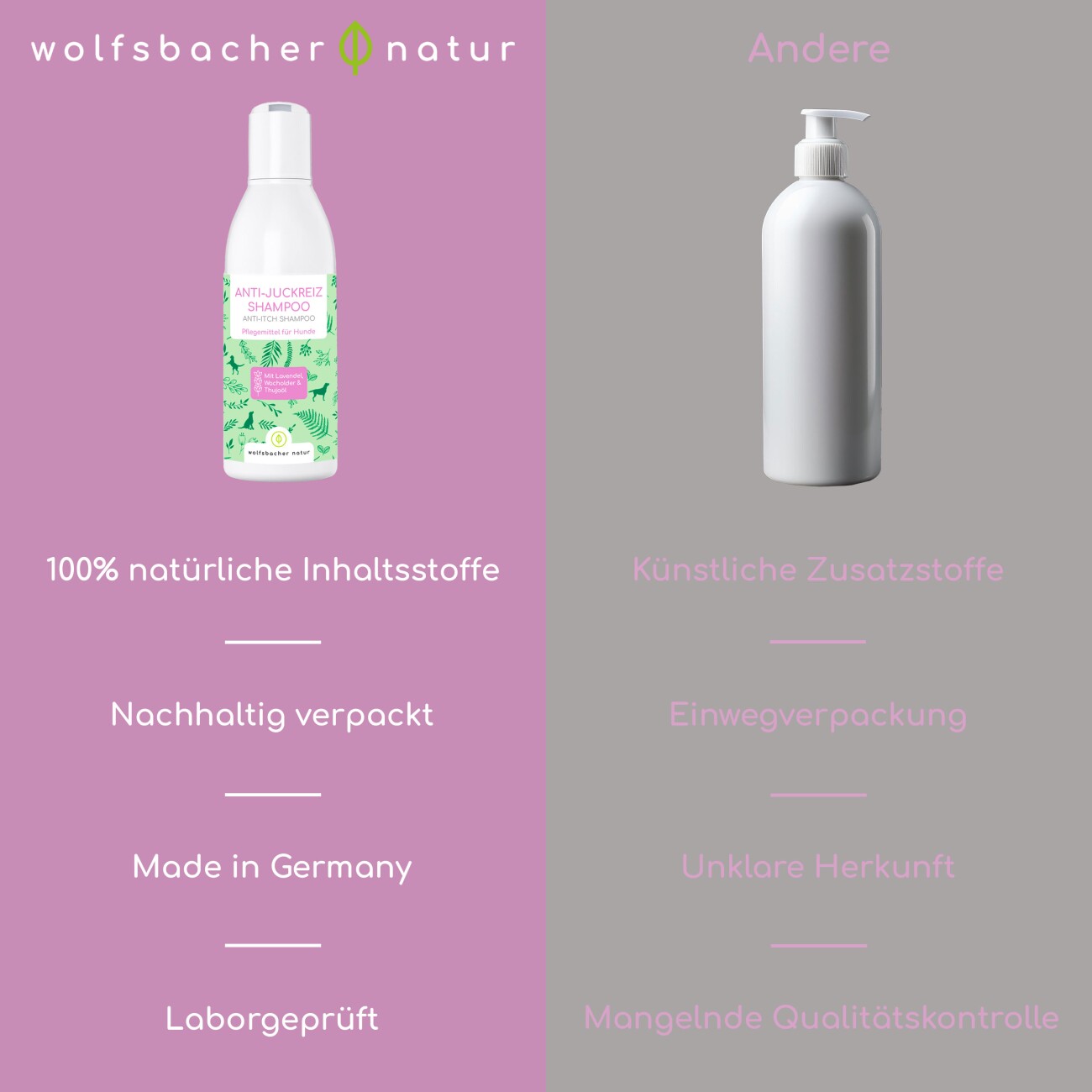 Wolfsbacher Natur Shampoo Anti Juckreiz