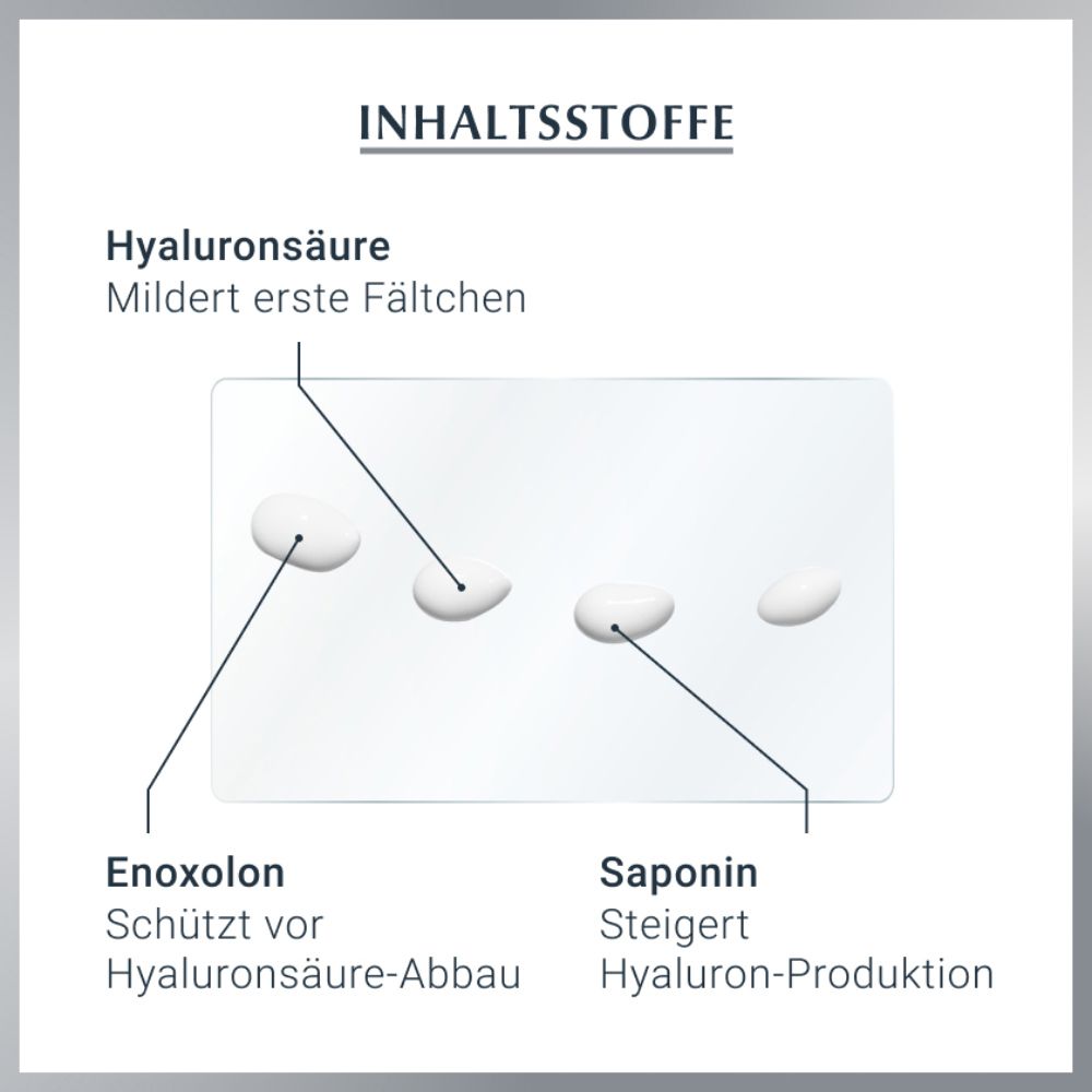 Eucerin® Hyaluron-Filler Augenpflege