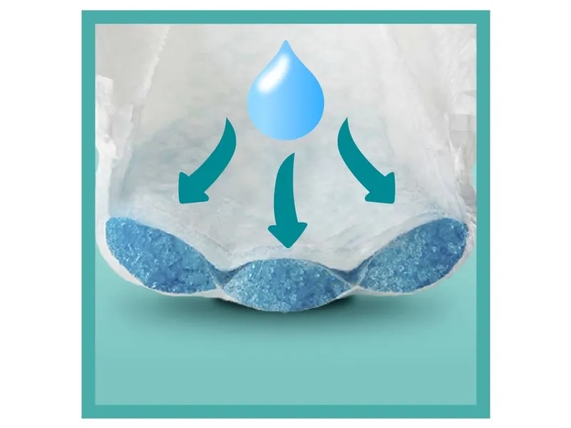 Pampers Sensitive 8006540068632, Vådservietter til baby, Dermatologisk testet, Allergivenlig, Neutral pH, Parfumefri