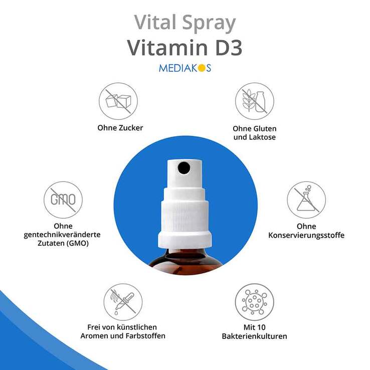 Vitamin D3 4000 I.E. Mediakos Vital Spray, 20 ml