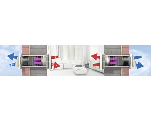 Marley MEnV180 warmtewisselaar voor gecontroleerde woningventilatie