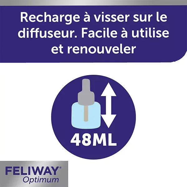 Feliway Optimum Anti-stress Refil para gatos, nova fórmula para 30 dias.